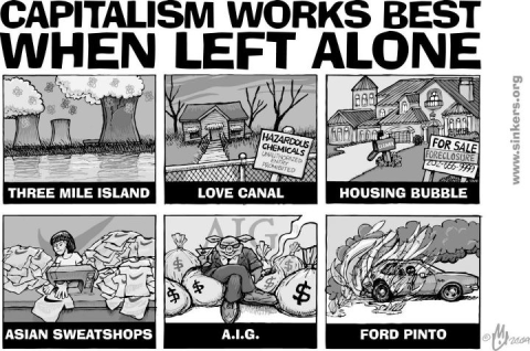 capitalism-works-best