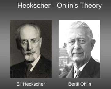 Heckscher-Ohlin-HO-Modern-Theory-of-International-Trade